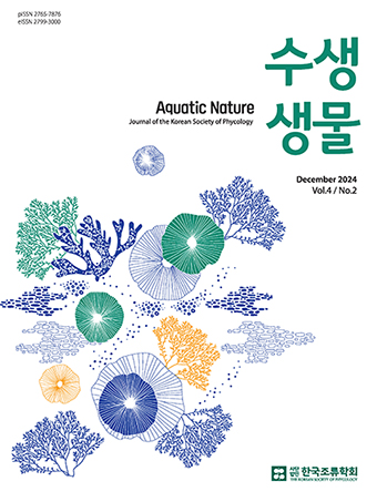 Aquatic Nature